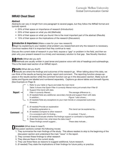 imrad sheet cheat.